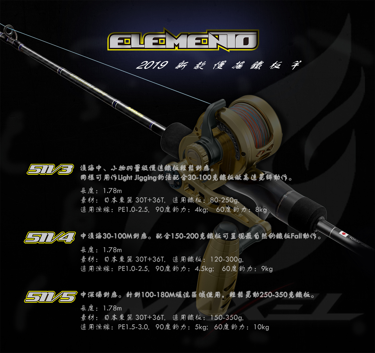 Elemento 511-3，4，5-元素