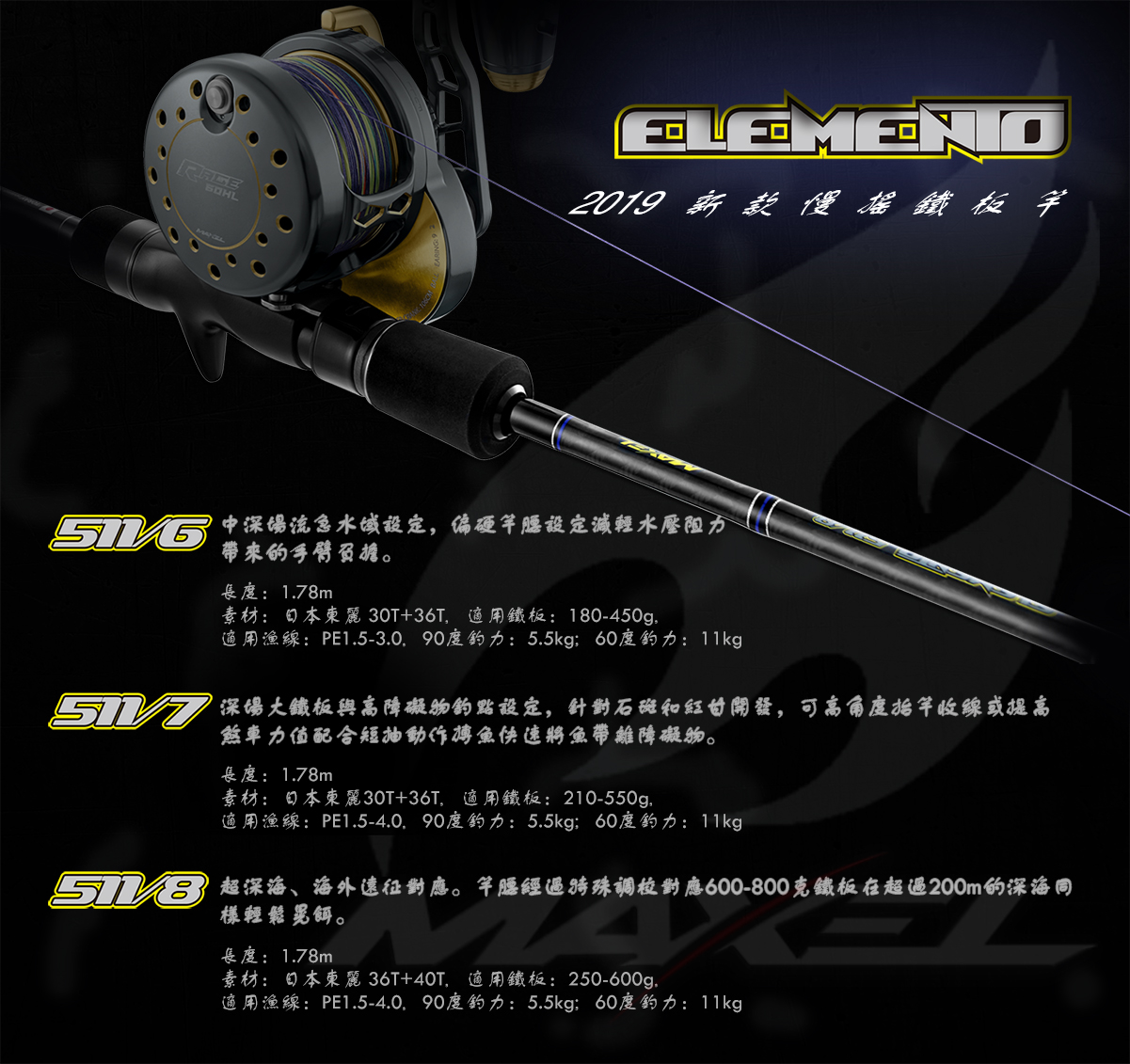 Elemento 511-6，7，8-元素